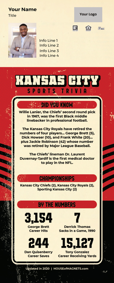 Picture of Custom Postcard Mailer Sports Trivia Magnets - Kansas City