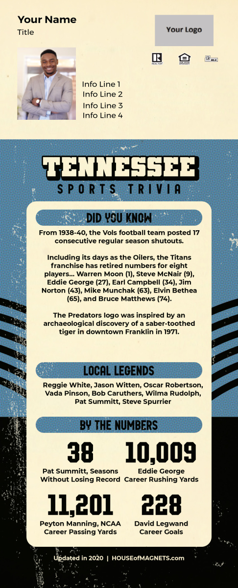 Picture of Custom Postcard Mailer Sports Trivia Magnets - Tennessee