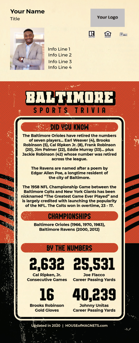 Picture of Custom QuickMagnet Sports Trivia Magnets - Baltimore